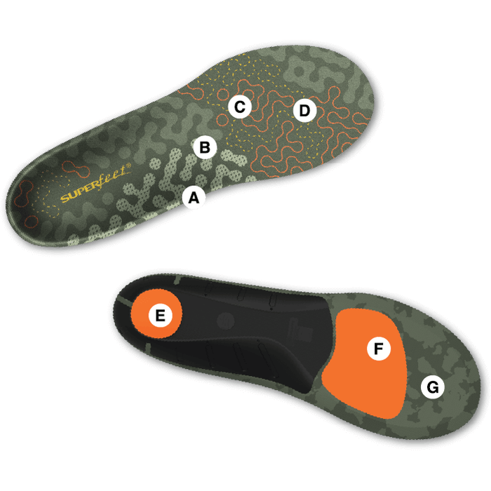 Hike Cushion ADAPT Hike Max