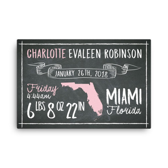 Personalized Gift For New Parents
